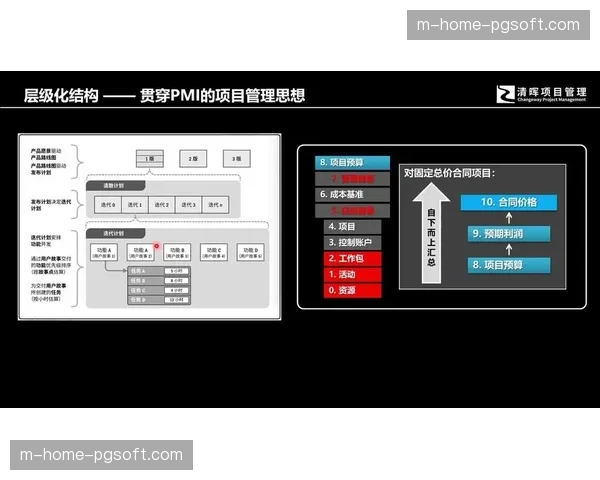 分发矩阵层级在本阶段得到精简 使得赛事信号触达终端的速度更快
